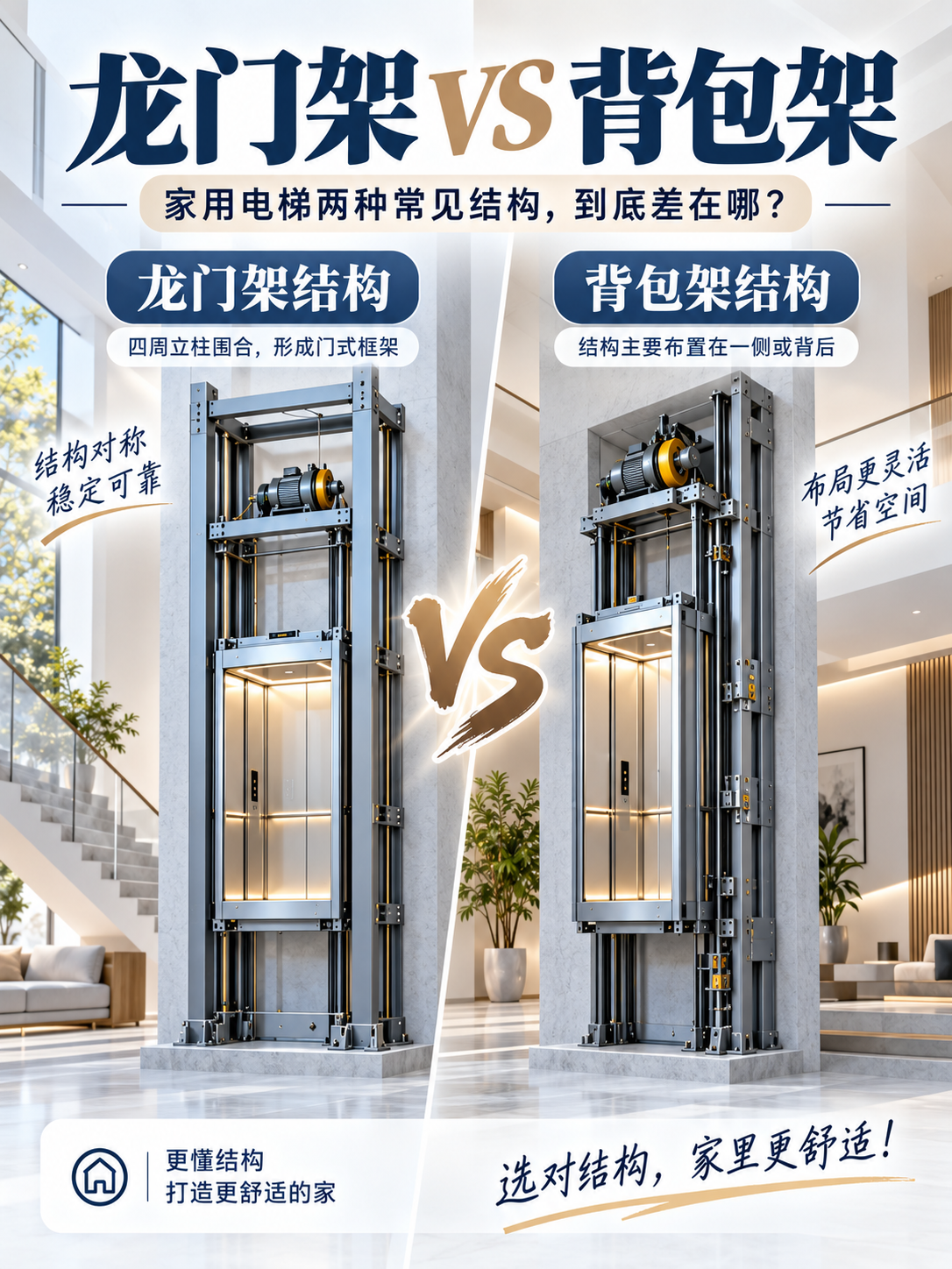 浦东龙门架 VS 背包架，到底有什么区别？